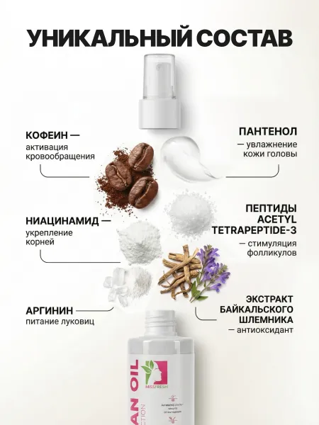 Спрей с пептидами и кофеином, MissFresh серия ЭКСПЕРТ 02