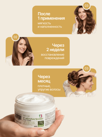 Маска для волос с коллагеном, MissFresh серия ПРО (Банан-Ваниль) 11